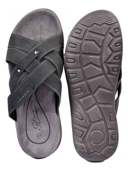 Sandales PREMIUM Claquette - Kiabi