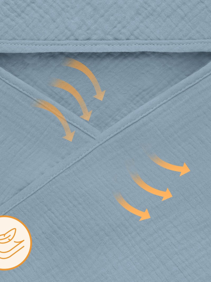 Serviette à capuche en mousseline - LIONELO - 100% naturel - 80 x 80 cm - Dès le premier jour de vie Gris - Kiabi