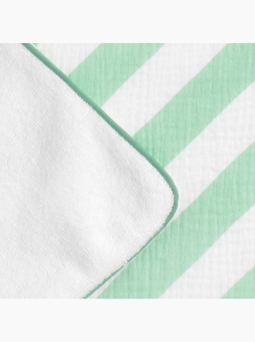 Serviette de bain / plage double gaze de coton imprimé - SAUTHON - Kiabi Serviette de bain / plage double gaze de coton imprimé - SAUTHON - Kiabi