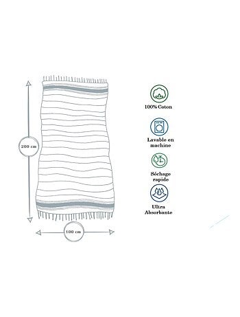 Serviette de Plage Coton PROMO LINGE