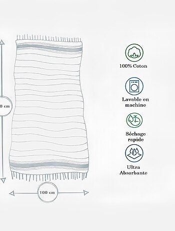 Serviette de Plage Coton PROMO LINGE
