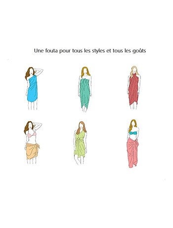 Serviette de Plage Coton PROMO LINGE