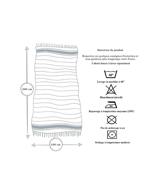 Serviette de Plage Coton PROMO LINGE - Kiabi Serviette de Plage Coton PROMO LINGE - Kiabi
