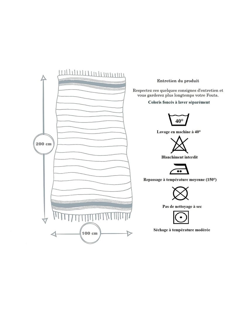 Serviette de Plage Coton PROMO LINGE Vert - Kiabi