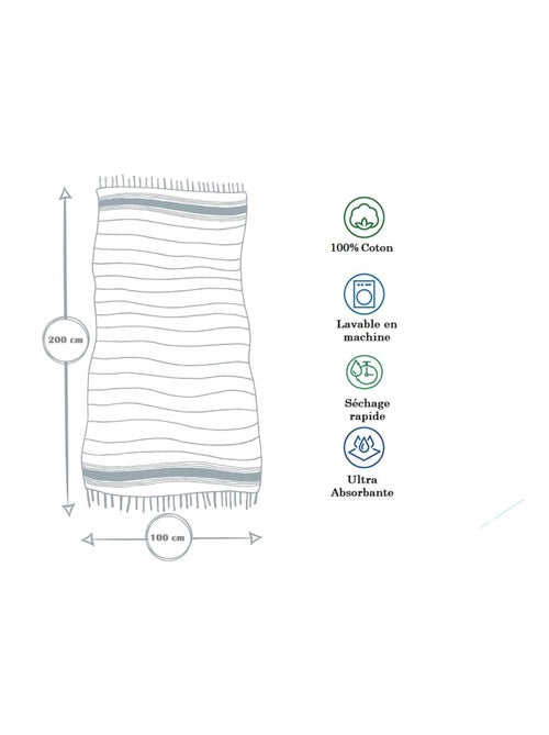Serviette de Plage Coton PROMO LINGE - Kiabi Serviette de Plage Coton PROMO LINGE - Kiabi