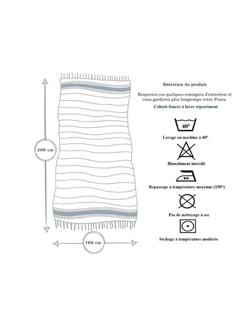 Serviette de Plage Coton PROMO LINGE - Kiabi Serviette de Plage Coton PROMO LINGE - Kiabi