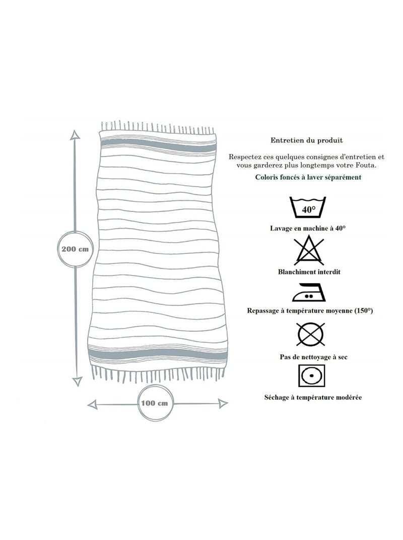 Serviette de Plage Coton PROMO LINGE Vert - Kiabi