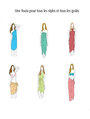 Serviette de Plage Coton PROMO LINGE