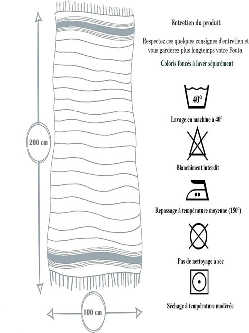 Serviette de Plage Coton PROMO LINGE - Kiabi Serviette de Plage Coton PROMO LINGE - Kiabi