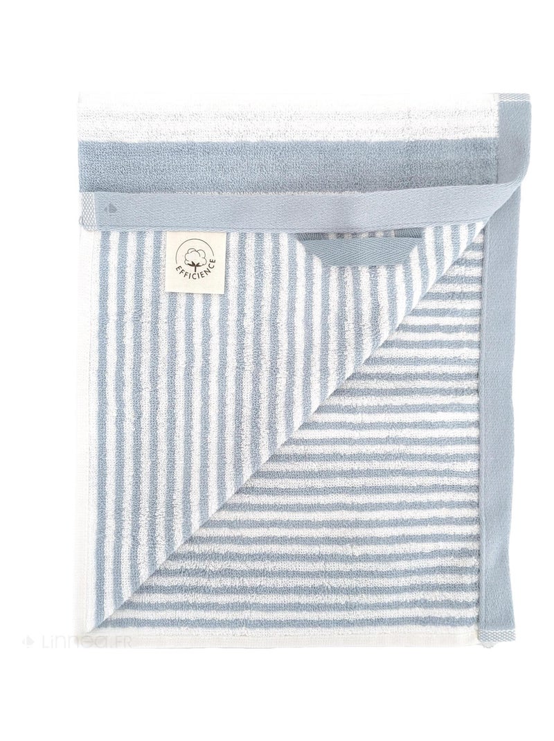 Serviette de toilette collection EFFICIENCE STRIPES Bleu clair - Kiabi
