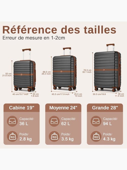 Set 3 valises - 66.5x45.5x25.5 cm rigide 62 l à code - kono - Kiabi Set 3 valises - 66.5x45.5x25.5 cm rigide 62 l à code - kono - Kiabi