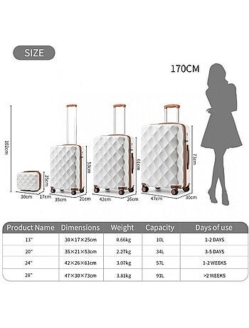 Set 4 valises - 30x25x17 cm rigide 91 l tsa - british traveller