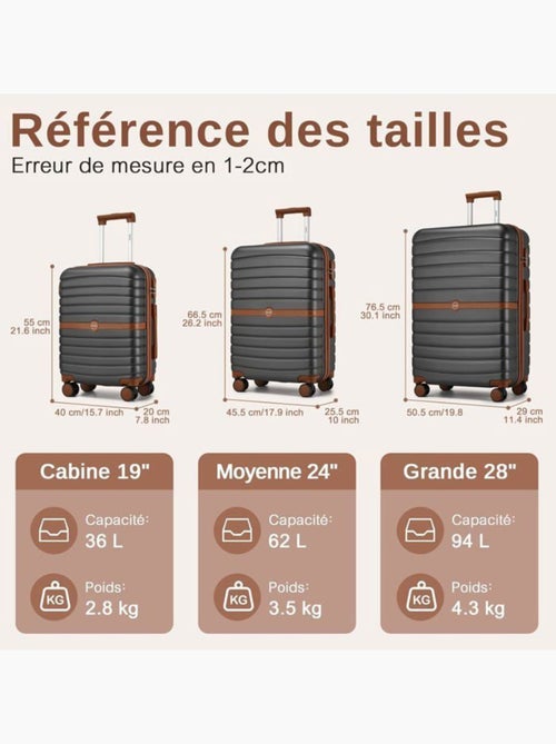 Set 4 valises - 55/66/76 cm abs + pc 94 l à code - kono - Kiabi Set 4 valises - 55/66/76 cm abs + pc 94 l à code - kono - Kiabi