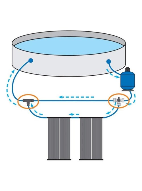 Set adaptateur pour piscine de natation de dérivation - Kiabi