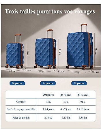 Set de 2 bagages - 4 roulettes, serrure tsa - british traveller