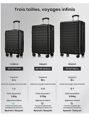 Set de 2 bagages - abs, légère, 4 roulettes, serrure tsa - kono