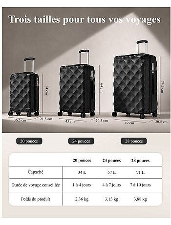 Set de 2 bagages - rigide, 4 roulettes, serrure tsa - british traveller