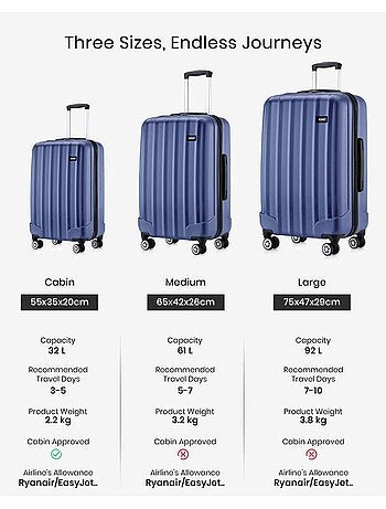 Set de 2 bagages - rigide, abs, légère, 4 roulettes - kono