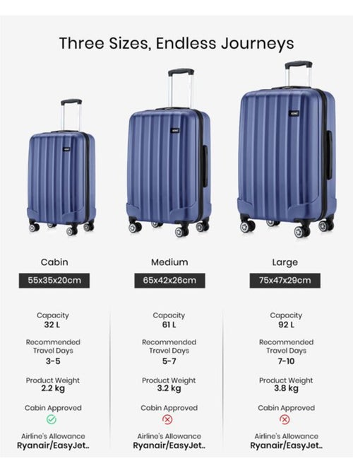 Set de 2 bagages - rigide, abs, légère, 4 roulettes - kono - Kiabi Set de 2 bagages - rigide, abs, légère, 4 roulettes - kono - Kiabi