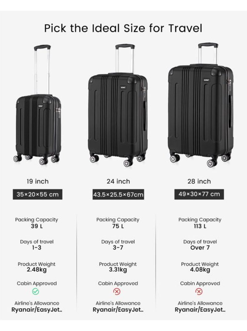 Set de 2 bagages - rigide, abs, légère, 4 roulettes - kono Noir - Kiabi
