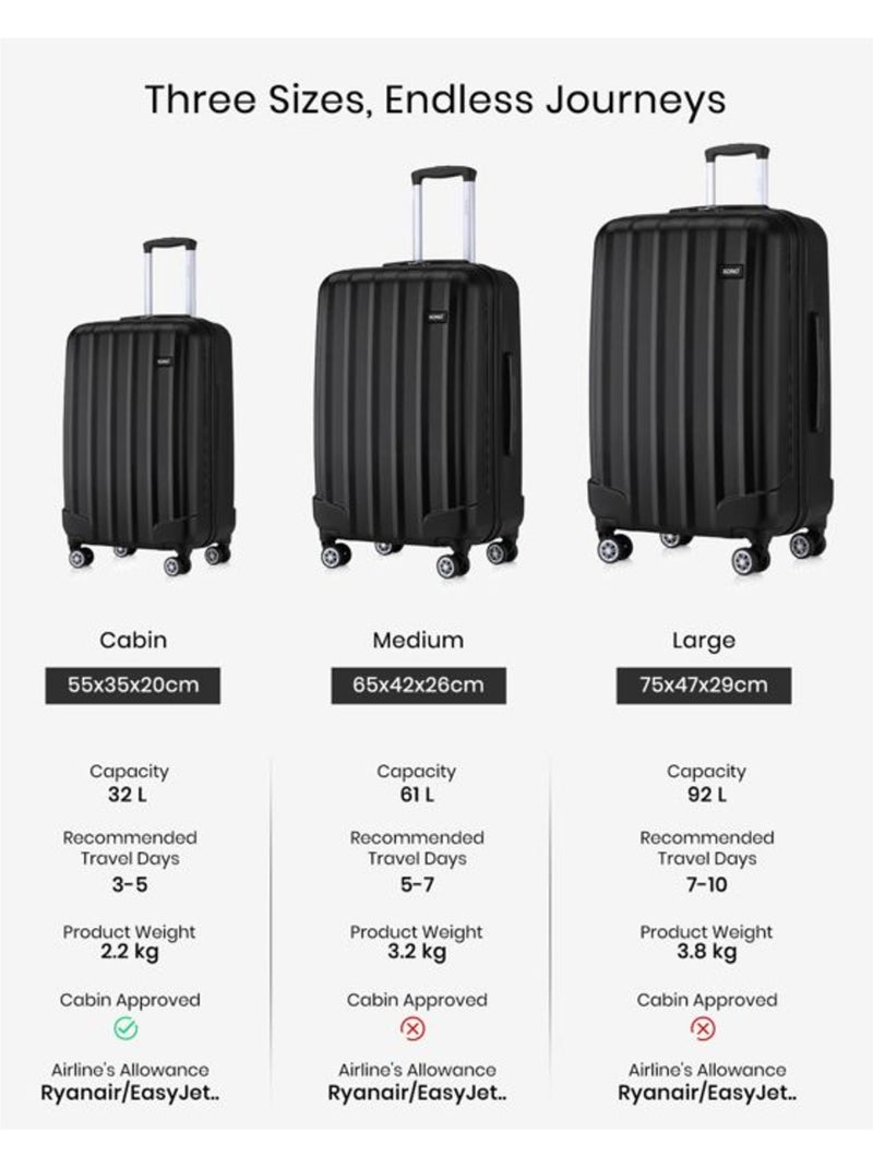 Set de 2 bagages - rigide, abs, légère, 4 roulettes - kono Noir - Kiabi
