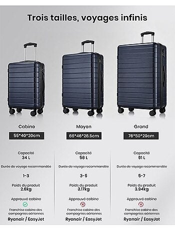 Set de 2 bagages - rigide, abs, légère, 4 roulettes, serrure tsa - kono