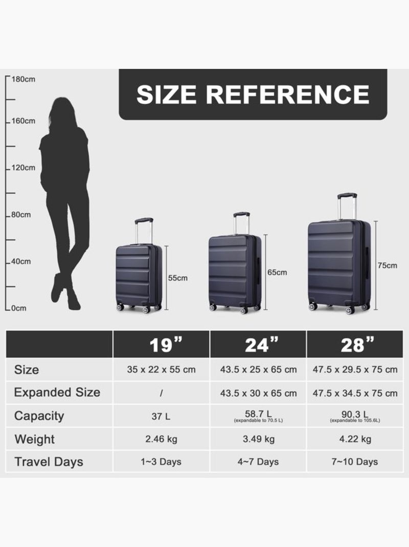 Set de 2 bagages - rigide, abs + polycarbonate, 4 roulettes - kono Bleu marine - Kiabi