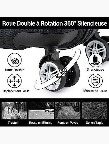 Set de 2 bagages - rigide, abs + polycarbonate, 4 roulettes - kono