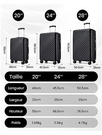 Set de 2 bagages - rigide, abs + polycarbonate, 4 roulettes - kono