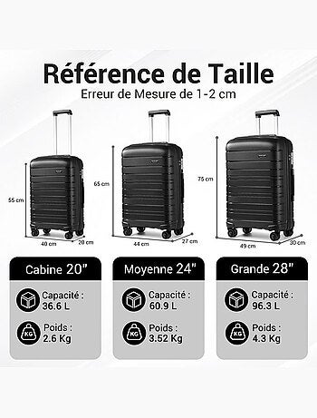 Set de 2 bagages - rigide, polypropylène, 4 roulettes, serrure tsa - kono