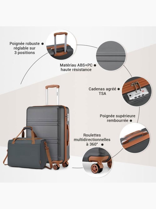 Set de 2 valises - 55x38x20 cm, rigide abs + pc, 4 roues 360°, serrure tsa - kono - Kiabi Set de 2 valises - 55x38x20 cm, rigide abs + pc, 4 roues 360°, serrure tsa - kono - Kiabi