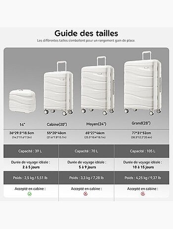 Set de 2 valises - 55x40x20 cm, rigide, 4 roues, serrure tsa - kono