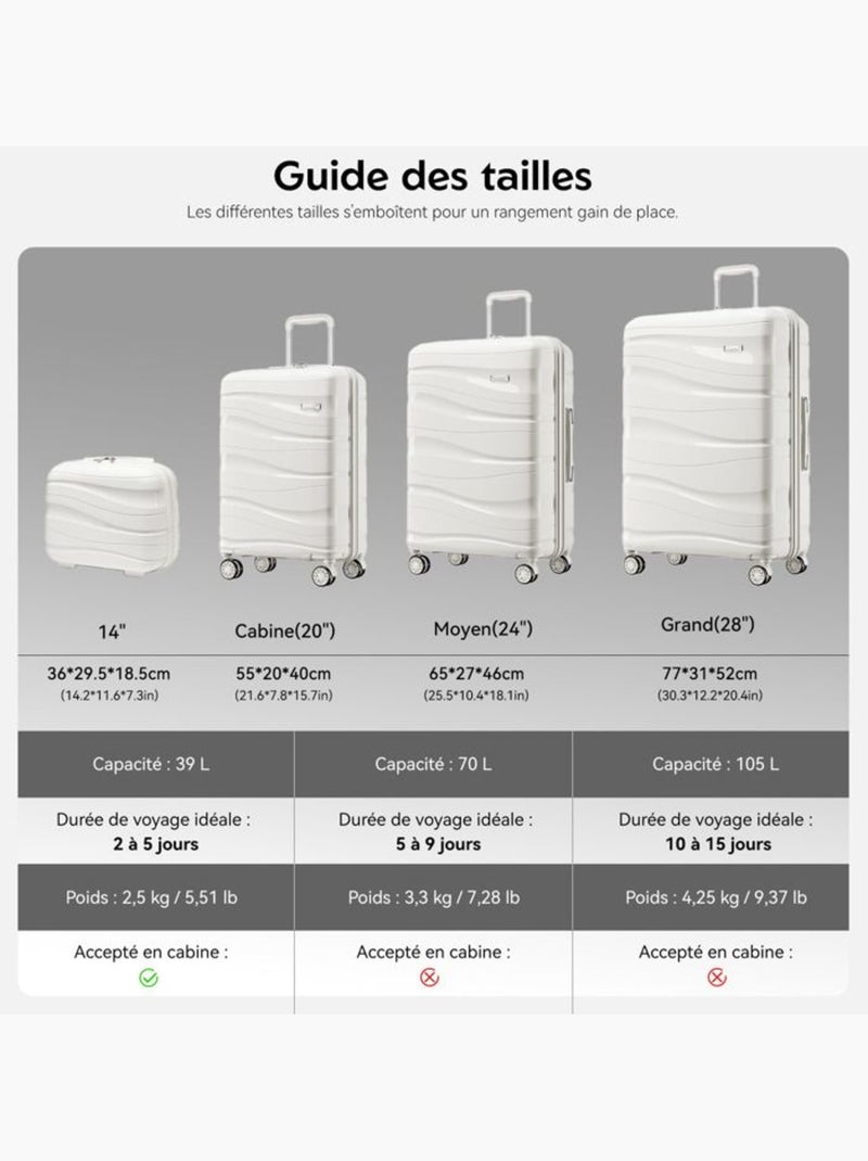 Set de 2 valises - 55x40x20 cm, rigide, 4 roues, serrure tsa - kono Blanc - Kiabi