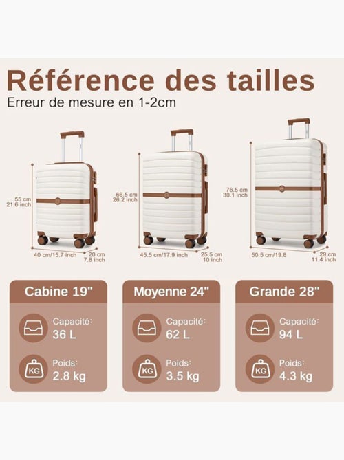 Set de 2 valises - 55x40x30 cm, 4 roues - kono - Kiabi Set de 2 valises - 55x40x30 cm, 4 roues - kono - Kiabi