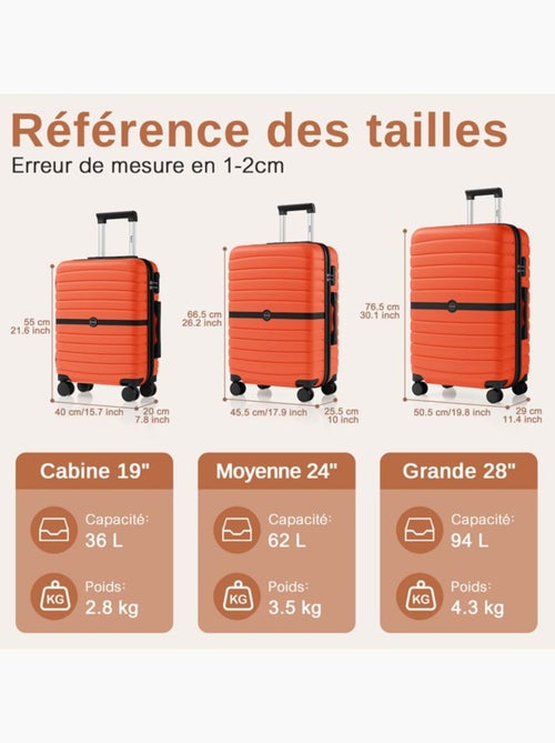 Set de 2 valises - 66/76 cm, rigide abs + pc, 4 roues - kono - Kiabi Set de 2 valises - 66/76 cm, rigide abs + pc, 4 roues - kono - Kiabi