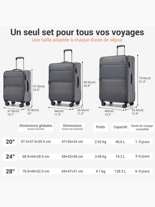 Set de 2 valises - 68+79 cm, 4 roues, serrure tsa - british traveller - Kiabi Set de 2 valises - 68+79 cm, 4 roues, serrure tsa - british traveller - Kiabi