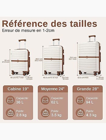 Set de 2 valises - 76.5x50.5x29 cm, rigide abs + pc, 4 roues - kono