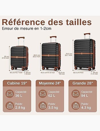 Set de 2 valises - 76.5x50.5x29 cm, rigide abs + pc, 4 roues - kono