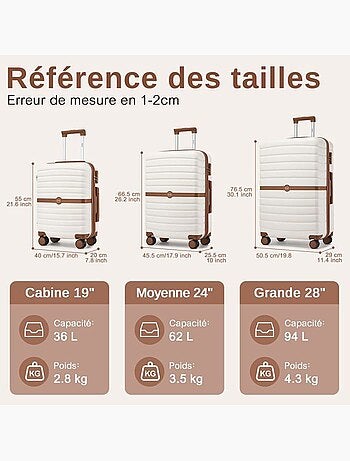 Set de 3 valises - 4 roues - kono