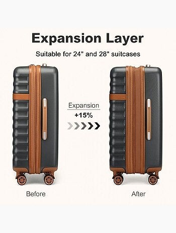 Set de 3 valises - 55/65/75 cm abs+pc 4 roulettes serrure tsa - kono