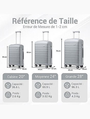 Set de 3 valises - 55/65/76 cm, rigide polypropylène (pp), 4 roues, serrure tsa - kono