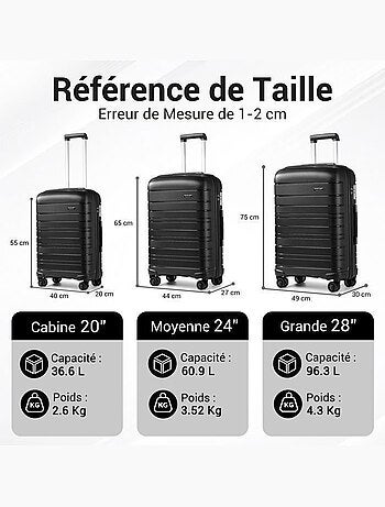 Set de 3 valises - 55/65/76 cm, rigide polypropylène (pp), 4 roues, serrure tsa - kono
