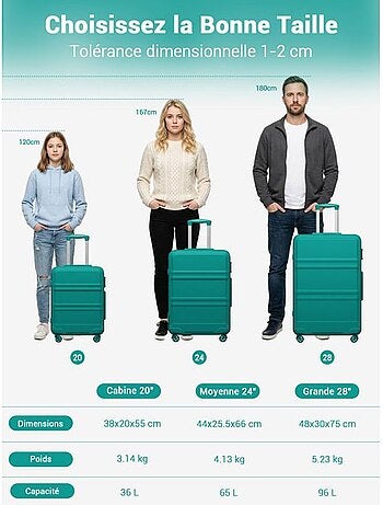 Set de 3 valises - 55/66/75 cm abs+pc 4 roulettes serrure tsa - kono