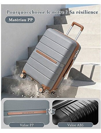 Set de 3 valises - 55x37x22 cm, rigide polypropylène (pp) - british traveller