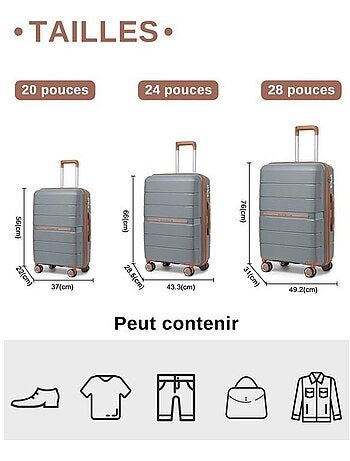 Set de 3 valises - 55x37x22 cm, rigide polypropylène (pp) - british traveller