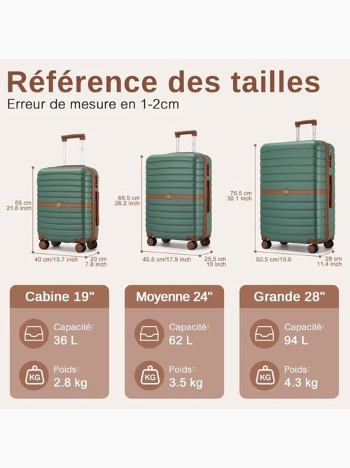 Set de 3 valises - 55x40x20 cm, abs + pc, 4 roues - kono - Kiabi Set de 3 valises - 55x40x20 cm, abs + pc, 4 roues - kono - Kiabi