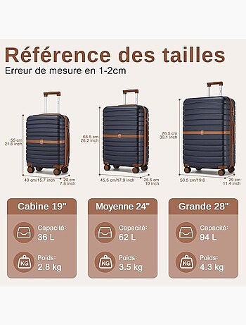 Set de 3 valises - 76.5x50.5x29 cm 4 roulettes - kono