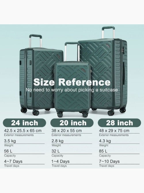 Set de 3 valises - abs 4 roulettes serrure tsa - kono - Kiabi Set de 3 valises - abs 4 roulettes serrure tsa - kono - Kiabi