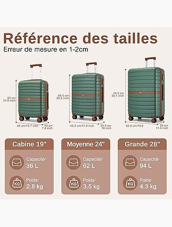 Set de 3 valises - abs + pc, 4 roues, serrure à code - kono