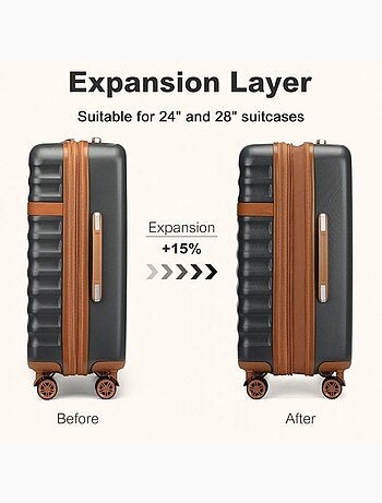 Set de 3 valises - rigide abs + pc, extensible, 4 roues 360°, serrure tsa - kono